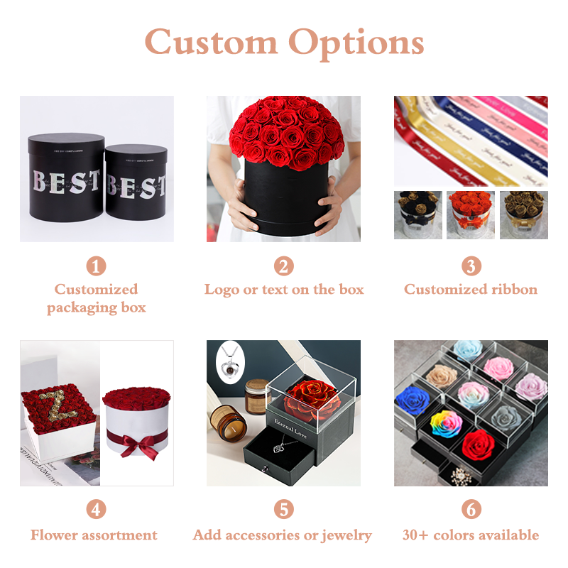Leather Round Box Preserved Flowers Eternal Rose Birthday Gifts For Girls And Wo